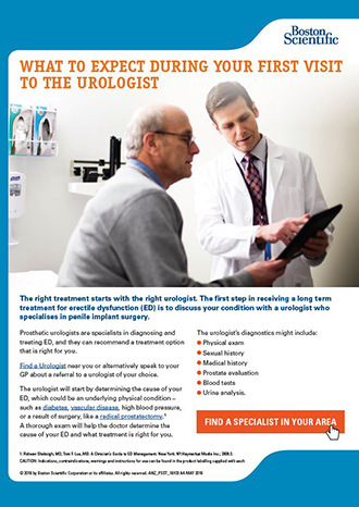 What to expect during your First Visit to the Urologist