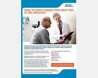 What to expect during your First Visit to the Urologist pdf