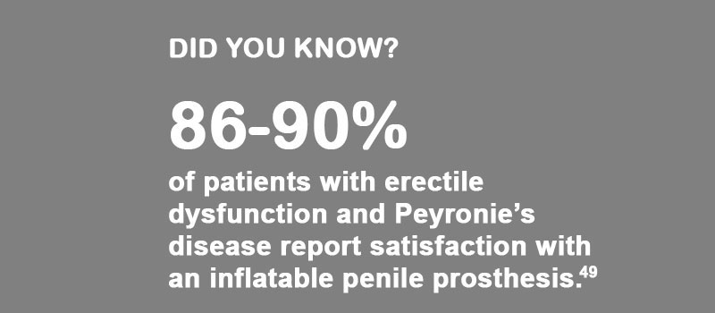 Peyronie's disease and Erectile Dysfunction Peyronie's disease and Erectile Dysfunction